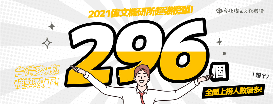 【2021偉文機研所榜單】台清交成強勢攻下296名！