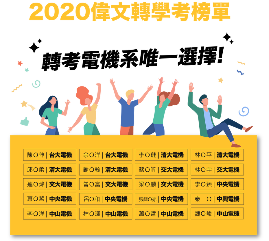 2022偉文轉學考卓越榜單！台清交成超高上榜率！僅列台北、中壢班！
