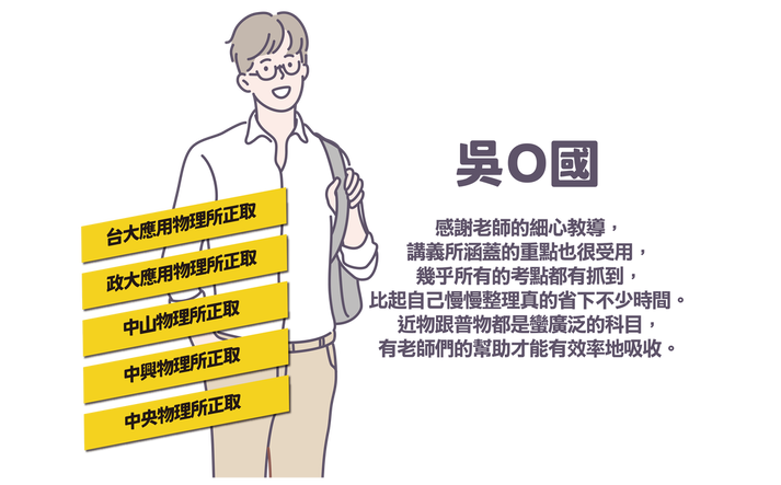2022台北偉文物研所最新考取感言！超強師資陣容，助您考取理想學校！